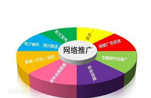 站优云解读网站闭站保护对关键词排名的影响(图1)